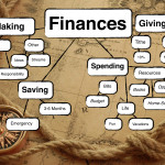 Project F6 = Finances